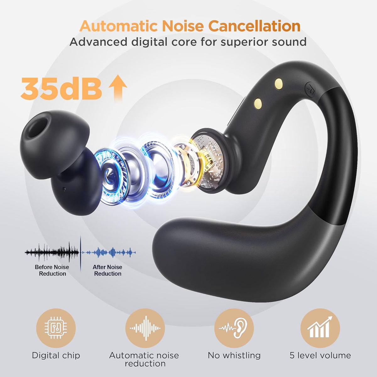 YOOTIN F-Aid Smart Digital BTE Hearing Aids for Seniors