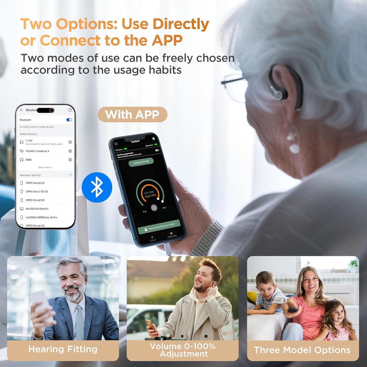 YOOTIN F-Aid Smart Digital BTE Hearing Aids for Seniors